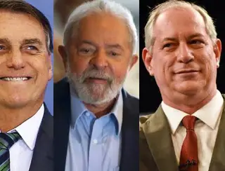 Ciro perde para Bolsonaro no Ceará, segundo Paraná Pesquisas